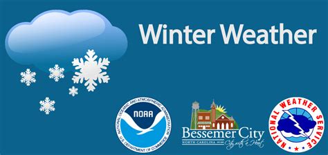 weather in bessemer city nc